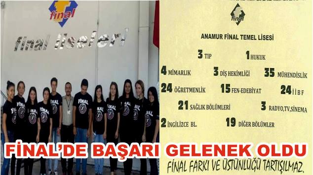 ANAMUR FİNALDE BAŞARI GELENEK OLDU