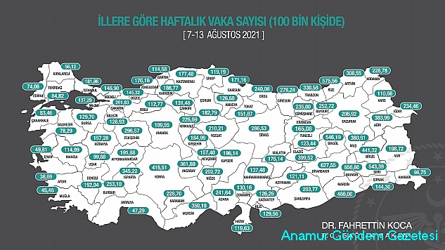 Mersin, vaka sayısı bir haftada en çok artan 13’üncü il oldu