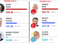 Anamur’da CHP’den tarihi fark